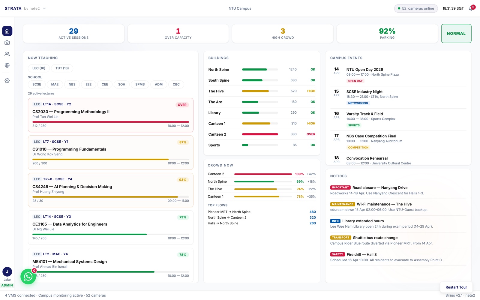 Campus dashboard